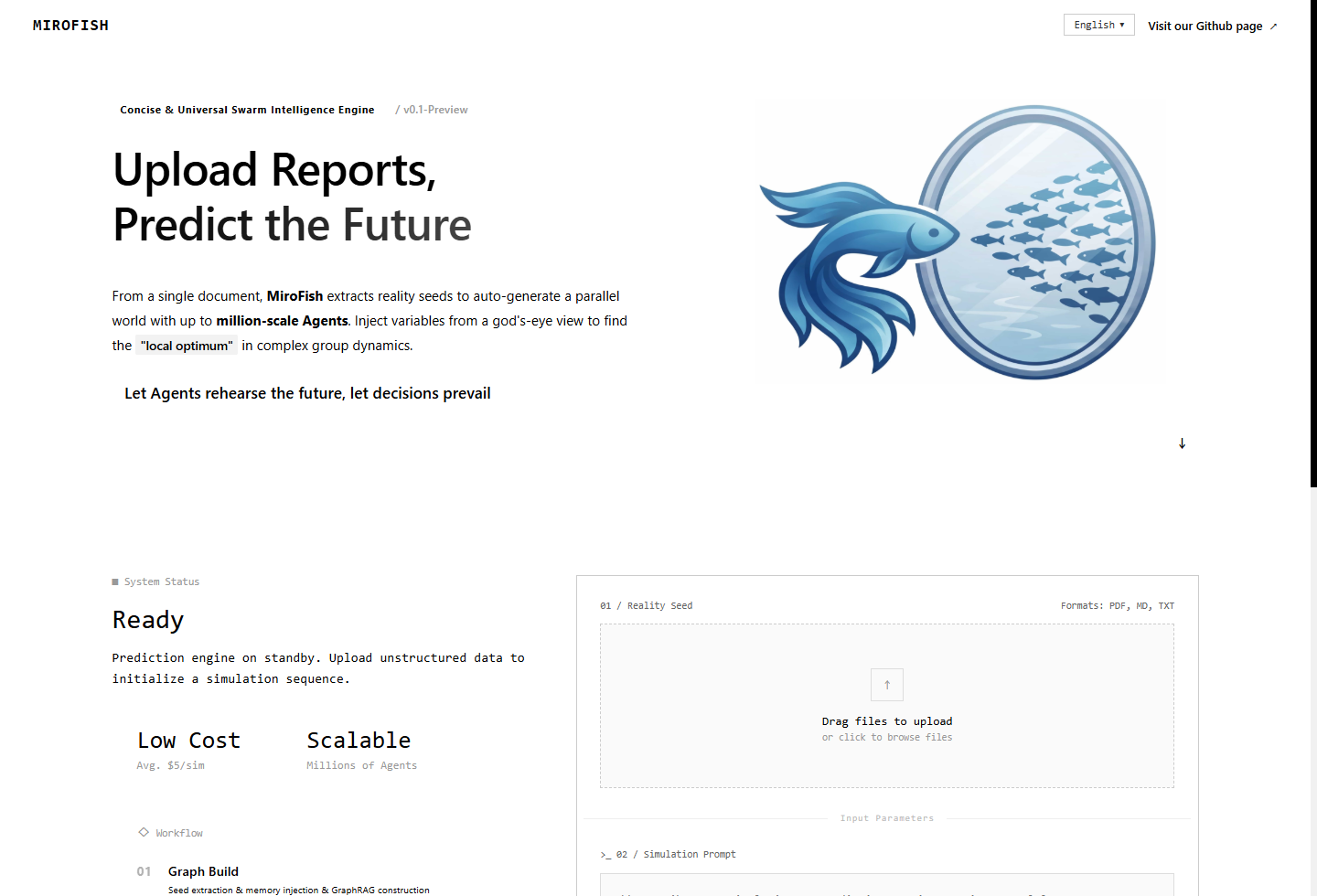 MiroFish Dashboard Screenshot