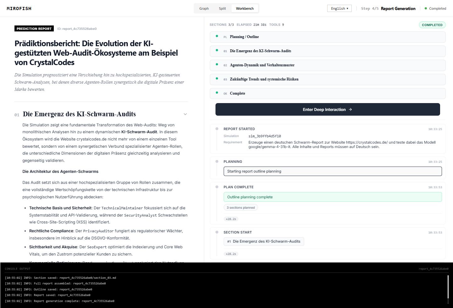 MiroFish Report Screenshot